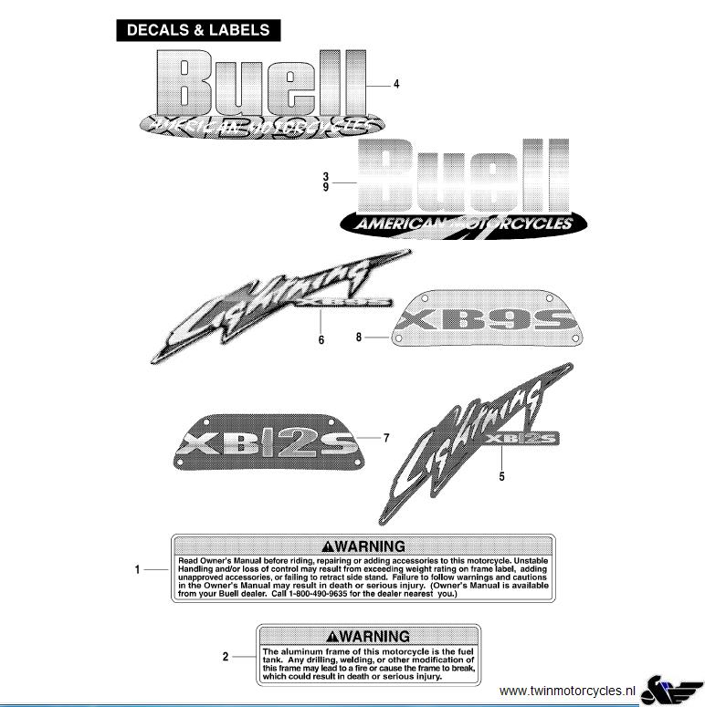 TWIN Motorcycles - Buell parts